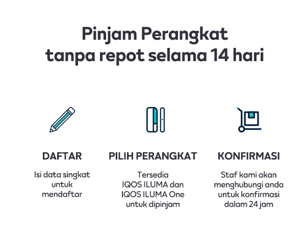 Pinjam_perangkat_img