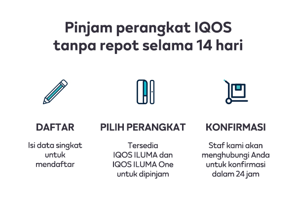 Pinjam_perangkat_img